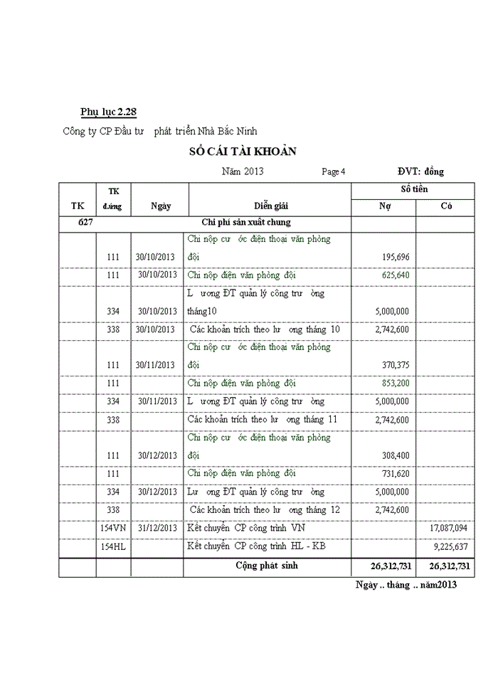 image for page Hoàn thiện kế toán chi phí sản xuất và tính giá thành sản phẩm xây lắp tại Công ty cổ phần đầu tư phát triển nhà Bắc Ninh