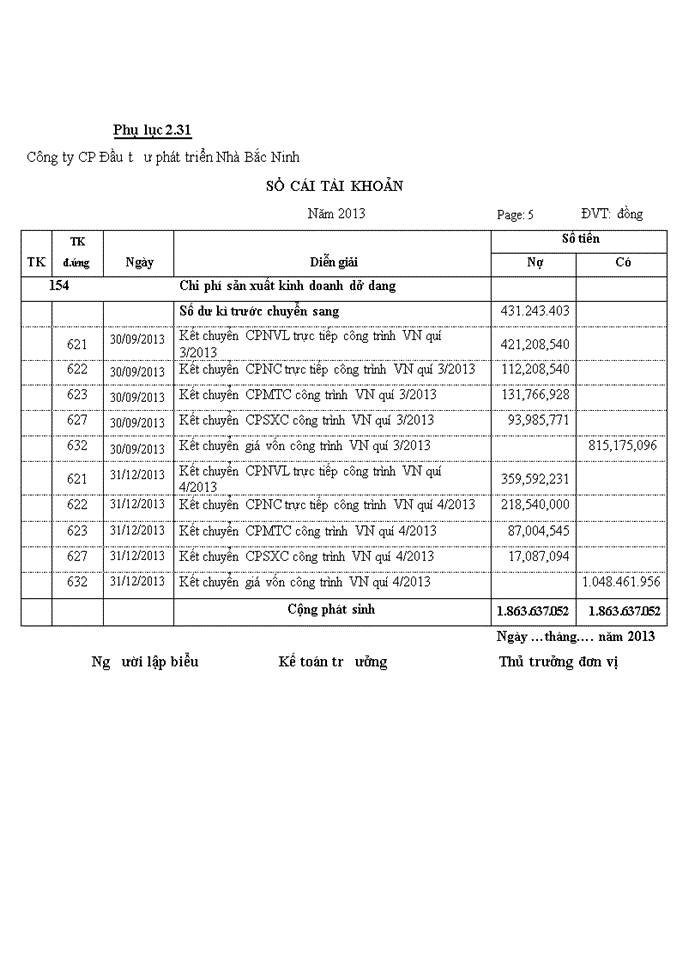 image for page Hoàn thiện kế toán chi phí sản xuất và tính giá thành sản phẩm xây lắp tại Công ty cổ phần đầu tư phát triển nhà Bắc Ninh