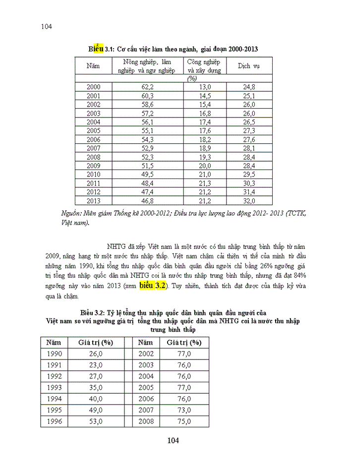 image for page Tăng cường công tác quản lý ngân quỹ bảo hiểm thất nghiệp tại Bảo hiểm Xã hội Việt Nam