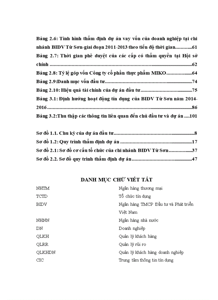 image for page Hoàn thiện công tác thẩm định dự án đầu tư của các doanh nghiệp tại Ngân hàng TMCP Đầu tư và phát triển Việt Nam-Chi nhánh Từ Sơn