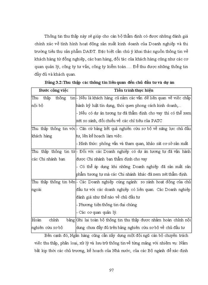 image for page Hoàn thiện công tác thẩm định dự án đầu tư của các doanh nghiệp tại Ngân hàng TMCP Đầu tư và phát triển Việt Nam-Chi nhánh Từ Sơn