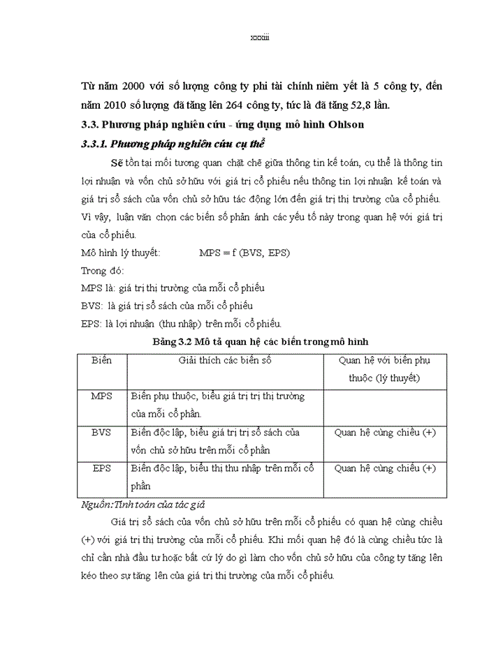 image for page Nghiên cứu mối quan hệ giữa thông tin kế toán và giá cổ phiếu của các công ty niêm yết trên Sở giao dịch Chứng khoán Thành phố Hồ Chí Minh