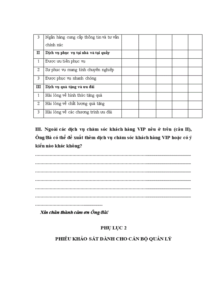 image for page Tổ chức thực thi chính sách chăm sóc khách hàng VIP tại Ngân hàng Nông nghiệp và Phát triển nông thôn Việt Nam tỉnh Hải Dương