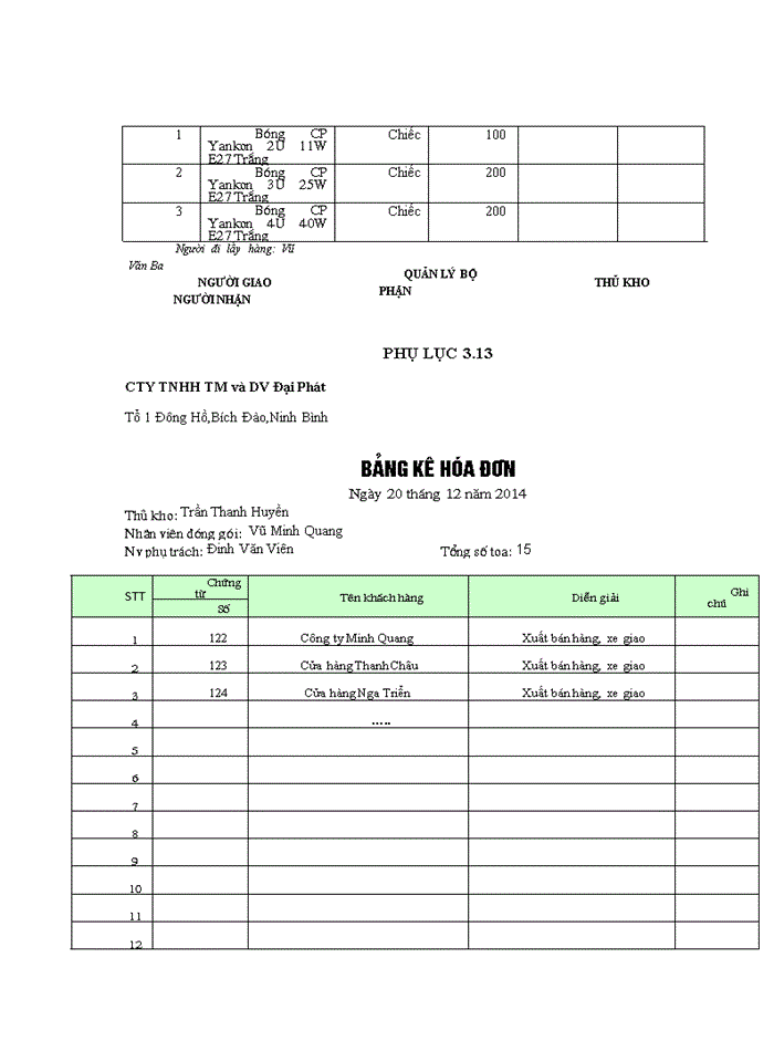 image for page Hoàn thiện tổ chức kế toán hàng tồn kho tại trụ sở chính của công ty tnhh thương mại và dịch vụ Đại Phát
