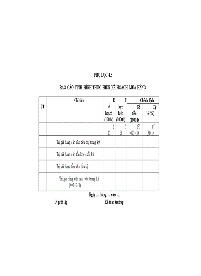image for page Hoàn thiện tổ chức kế toán hàng tồn kho tại trụ sở chính của công ty tnhh thương mại và dịch vụ Đại Phát