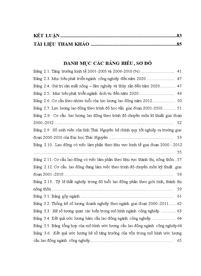 image for page Mô hình dự báo nhu cầu nguồn nhân lực đáp ứng chiến lược phát triển kinh tế xã hội đến 2020 của tỉnh Thái Nguyên