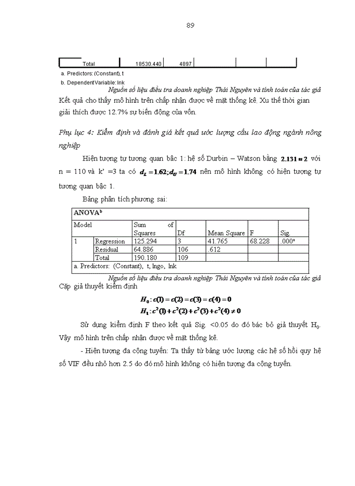 image for page Mô hình dự báo nhu cầu nguồn nhân lực đáp ứng chiến lược phát triển kinh tế xã hội đến 2020 của tỉnh Thái Nguyên