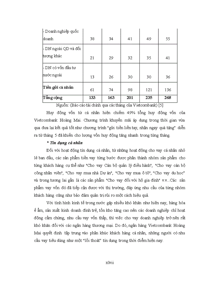 image for page Nâng cao chất lượng dịch vụ đối với khách hàng cá nhân tại Ngân hàng TMCP Ngoại thương Chi nhánh Hoàng Mai