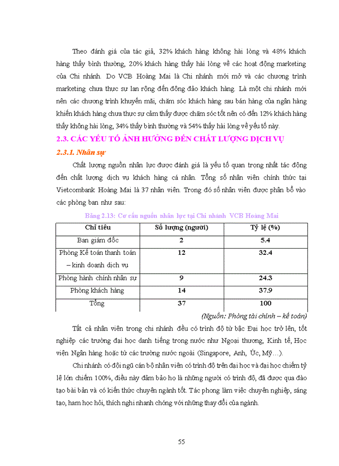 image for page Nâng cao chất lượng dịch vụ đối với khách hàng cá nhân tại Ngân hàng TMCP Ngoại thương Chi nhánh Hoàng Mai