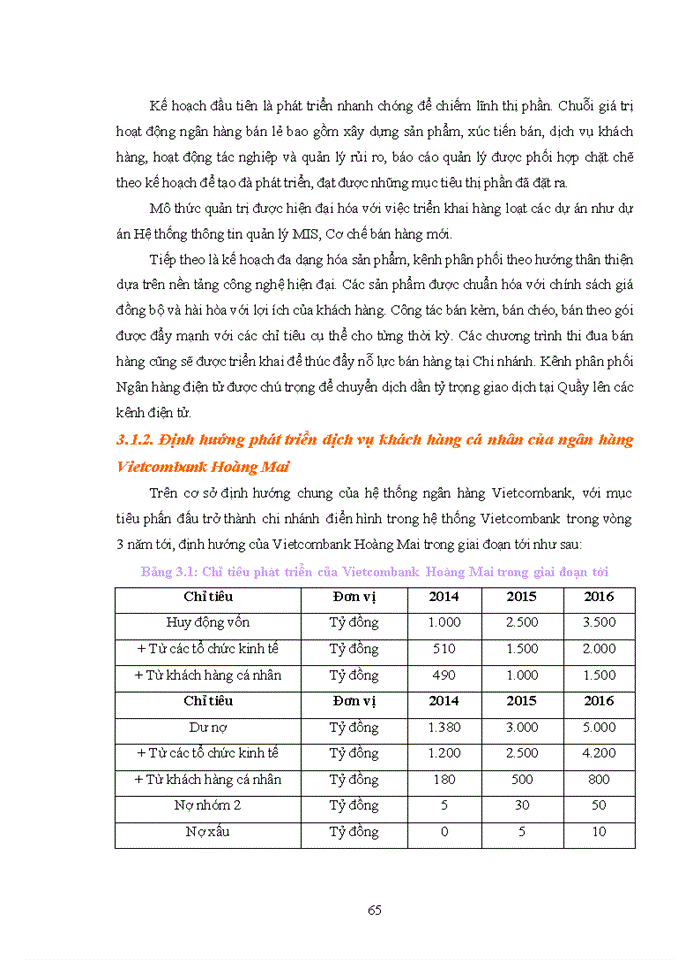 image for page Nâng cao chất lượng dịch vụ đối với khách hàng cá nhân tại Ngân hàng TMCP Ngoại thương Chi nhánh Hoàng Mai