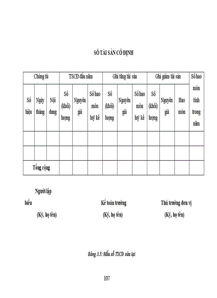 image for page Hoàn thiện tổ chức kế toán trong các trường trung học cơ sở trên địa bàn huyện Lục Ngạn tỉnh Bắc Giang