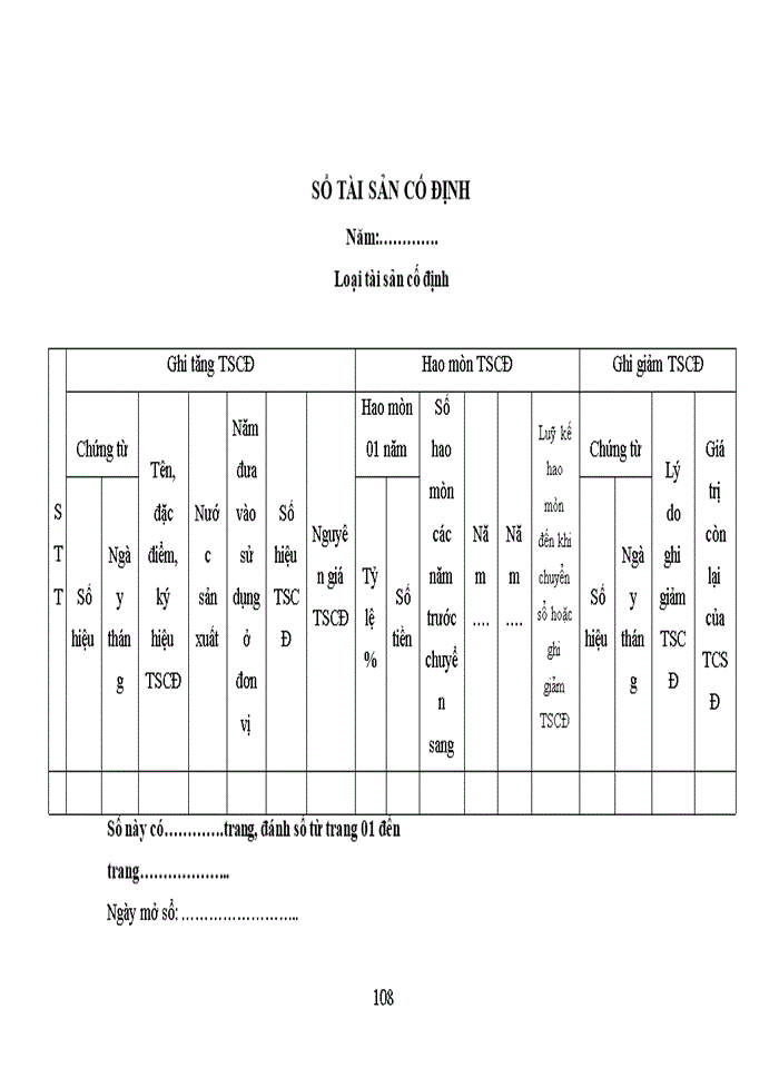 image for page Hoàn thiện tổ chức kế toán trong các trường trung học cơ sở trên địa bàn huyện Lục Ngạn tỉnh Bắc Giang