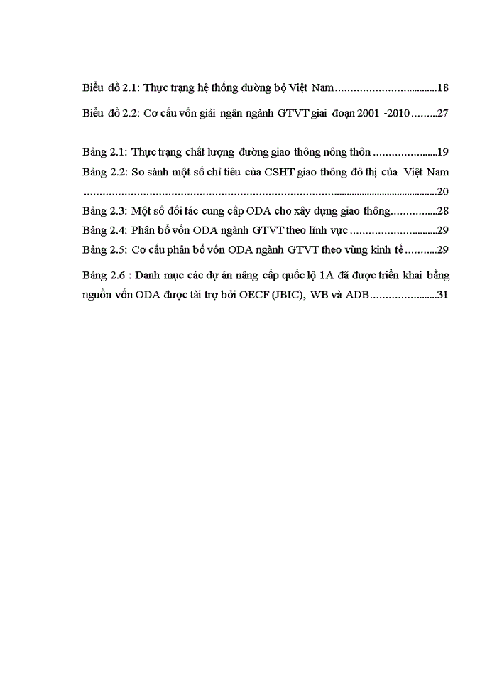 image for page Tăng cường quản lý và sử dụng nguồn vốn ODA cho chi đầu tư phát triển ở Việt Nam