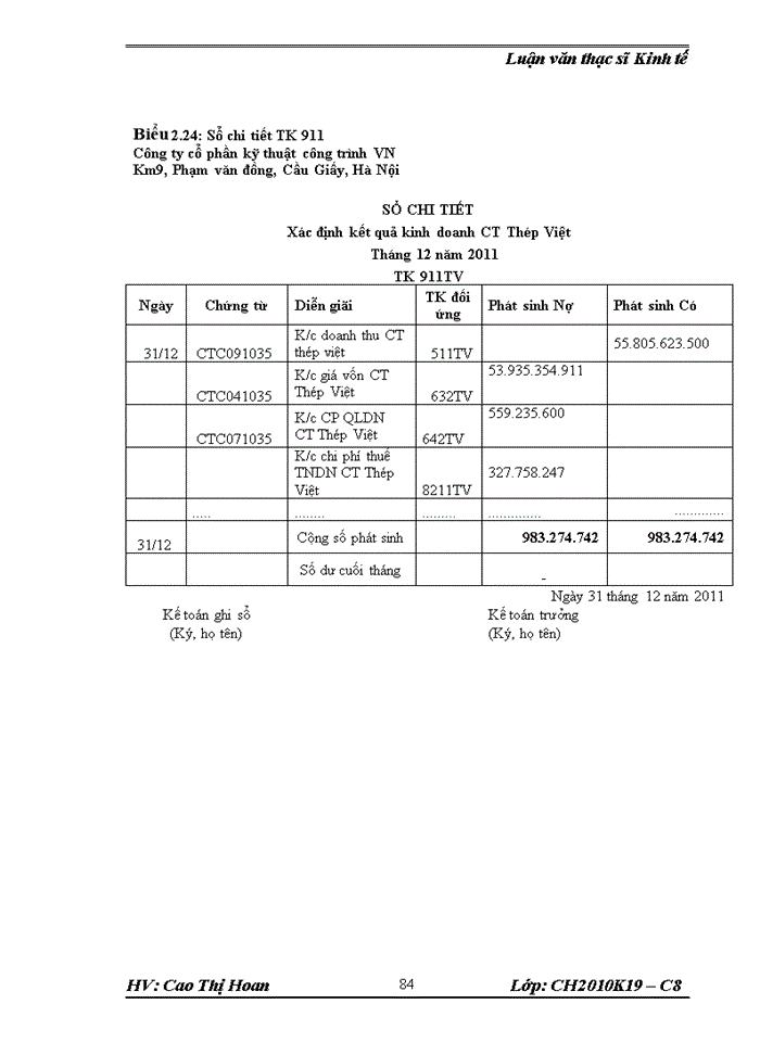 image for page Hoàn thiện công tác kế toán chi phí, doanh thu và xác định kết quả kinh doanh tại công ty cổ phần kỹ thuật công trình Việt Nam