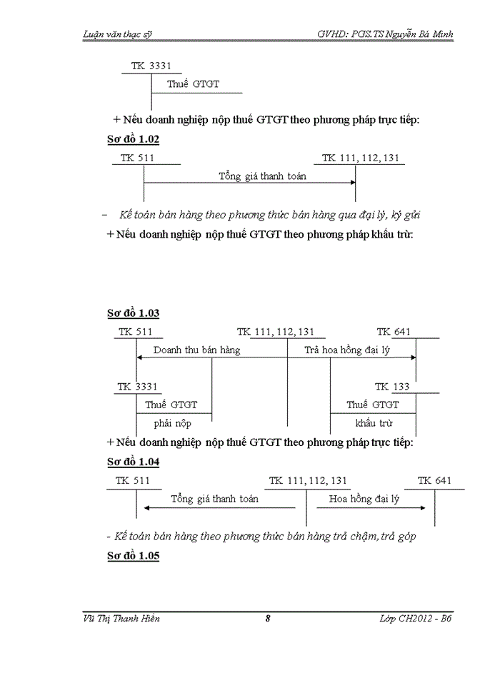 image for page Hoàn thiện kế toán doanh thu, chi phí và xác định kết quả kinh doanh trong Công ty Cổ phần thiết bị Tràng An