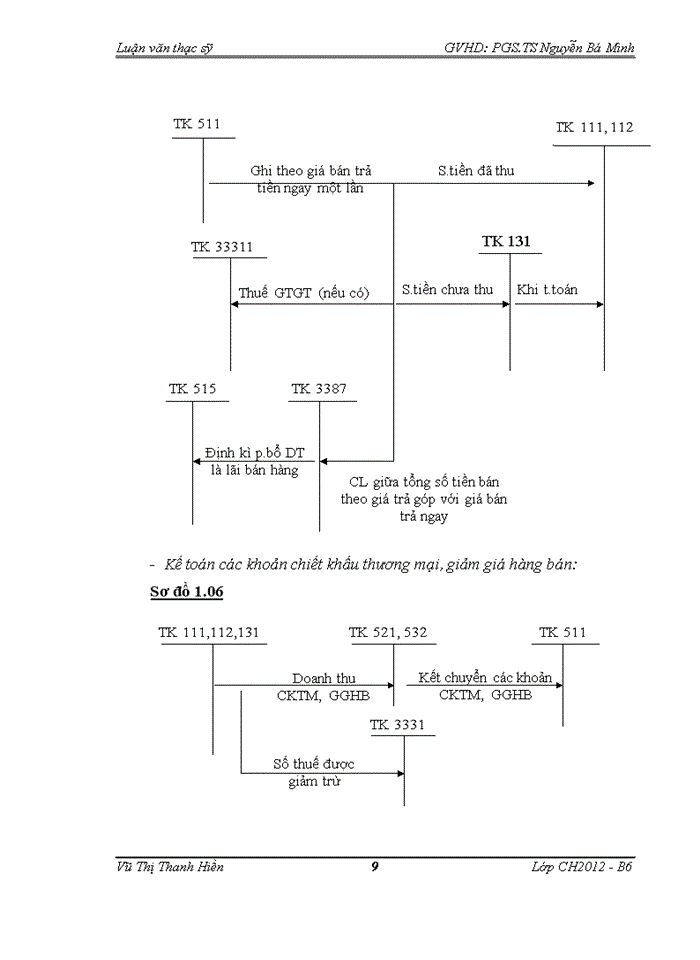 image for page Hoàn thiện kế toán doanh thu, chi phí và xác định kết quả kinh doanh trong Công ty Cổ phần thiết bị Tràng An
