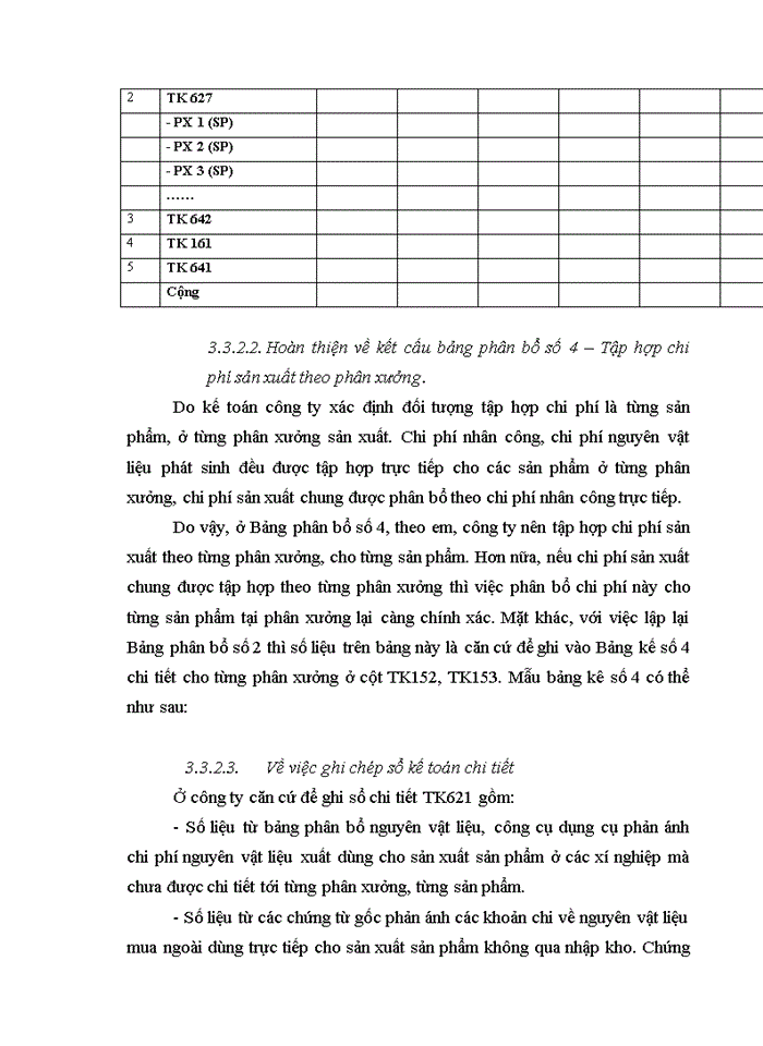 image for page Hoàn thiện kế toán chi phí sản xuất và tính giá thành sản phẩm tại Công ty Quang điện – Điện tử Bộ Quốc phòng