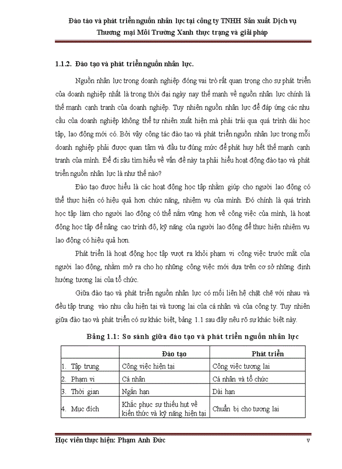 image for page Đào tạo và phát triển nguồn nhân lực tại Công ty TNHH Sản xuất Dịch vụ Thương mại Môi Trường Xanh thực trạng và giải pháp