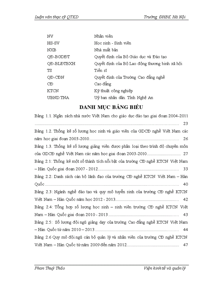 image for page Phân tích thực trạng và đề xuất giải pháp nhằm phát triển nguồn nhân lực cho Trường Cao đẳng nghề KTCN Việt Nam – Hàn Quốc giai đoạn 2012 - 2017.