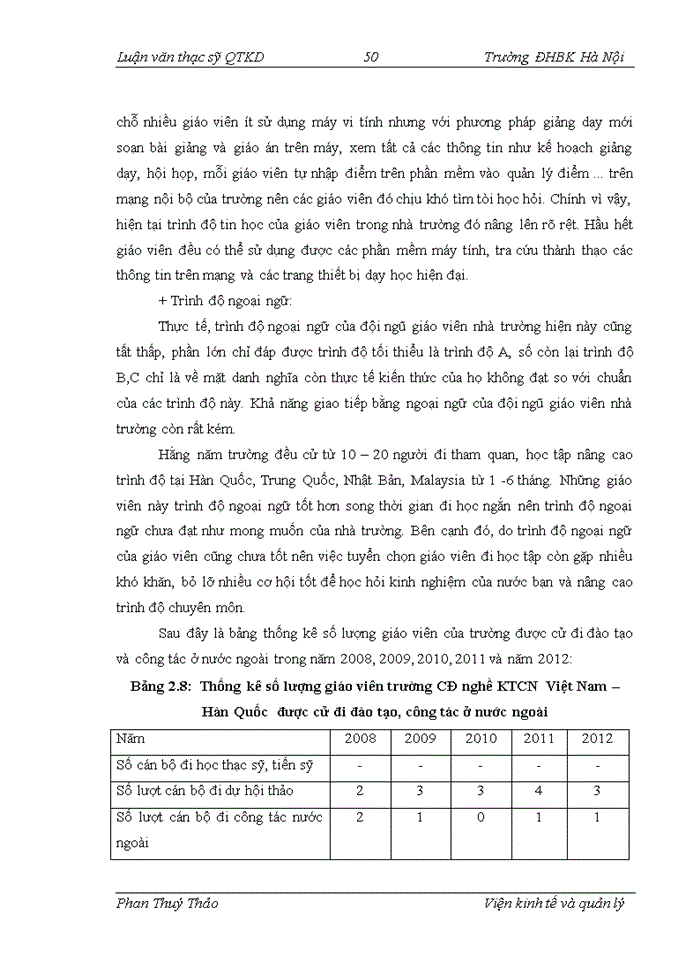 image for page Phân tích thực trạng và đề xuất giải pháp nhằm phát triển nguồn nhân lực cho Trường Cao đẳng nghề KTCN Việt Nam – Hàn Quốc giai đoạn 2012 - 2017.