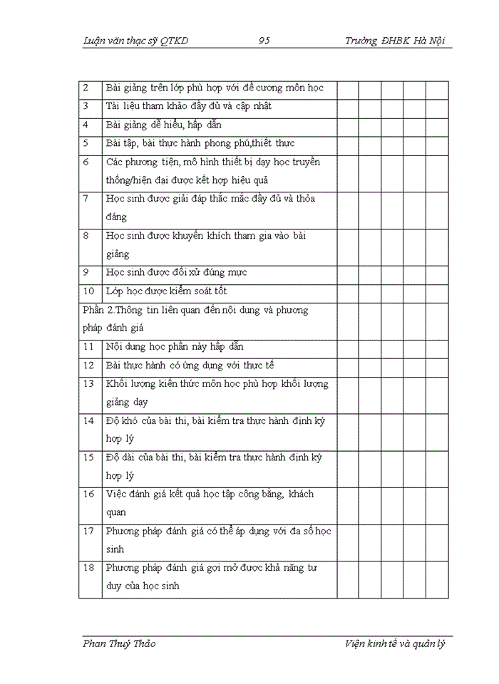 image for page Phân tích thực trạng và đề xuất giải pháp nhằm phát triển nguồn nhân lực cho Trường Cao đẳng nghề KTCN Việt Nam – Hàn Quốc giai đoạn 2012 - 2017.