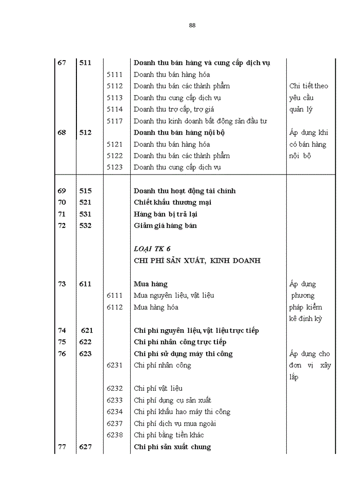image for page Hoàn thiện  tổ chức hạch toán kế toán với việc tăng cường kiểm soát nội bộ tại Công ty Cổ phần Bệnh viện Mắt Sài Gòn-Hà Nội