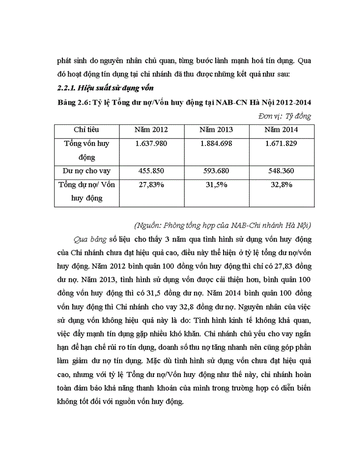 image for page Giải pháp nâng cao chất lượng tín dụng tại ngân hàng tmcp Nam Á - chi nhánh Hà Nội