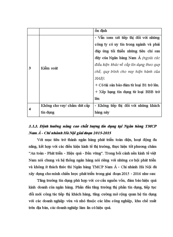 image for page Giải pháp nâng cao chất lượng tín dụng tại ngân hàng tmcp Nam Á - chi nhánh Hà Nội