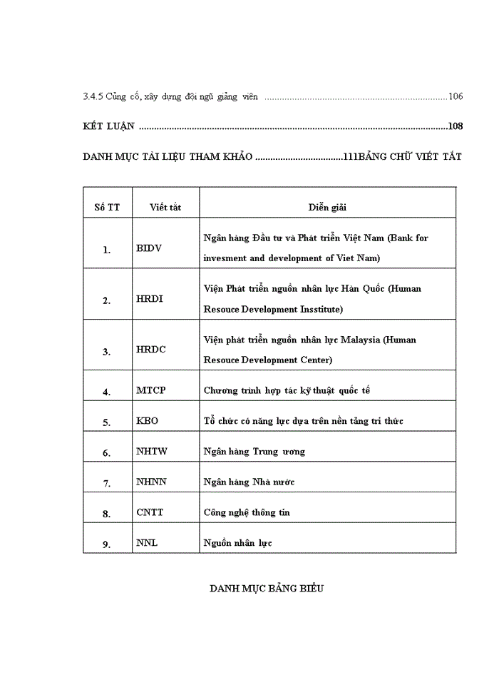 image for page Quá trình đào tạo và phát triển nguồn nhân lực của Ngân hàng Đầu tư và Phát triển Việt Nam (1995 – 2005):  Thực trạng, kinh nghiệm và giải pháp