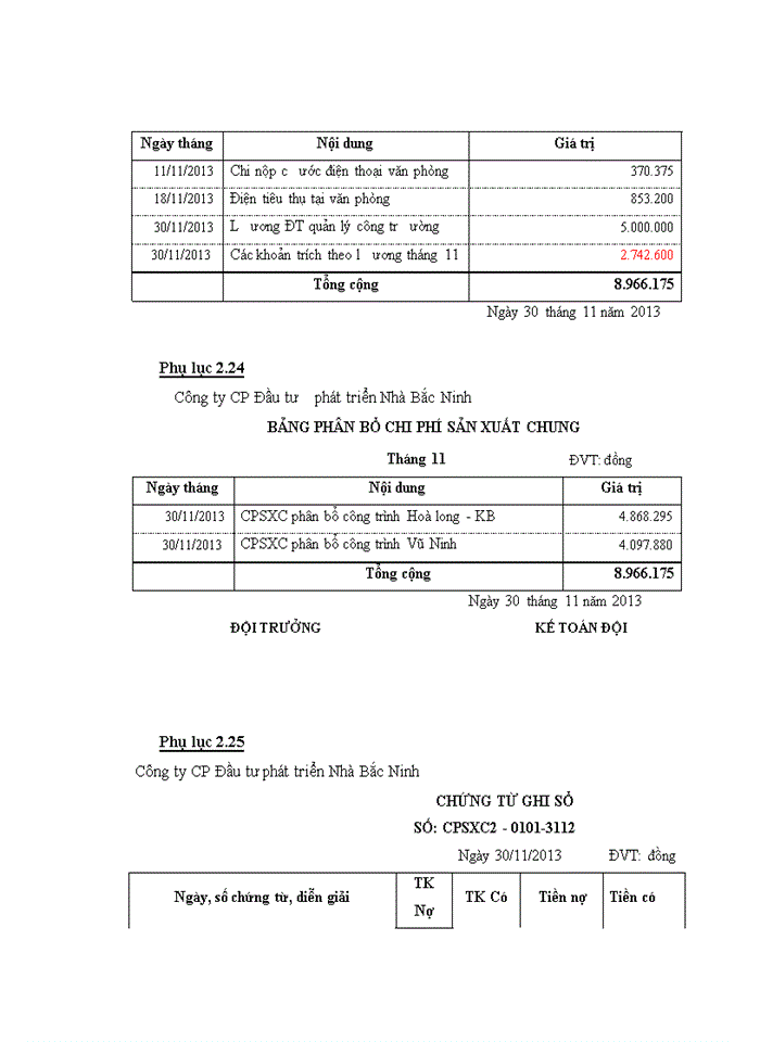 image for page Hoàn thiện kế toán chi phí sản xuất và tính giá thành sản phẩm xây lắp tại Công ty cổ phần đầu tư phát triển nhà Bắc Ninh