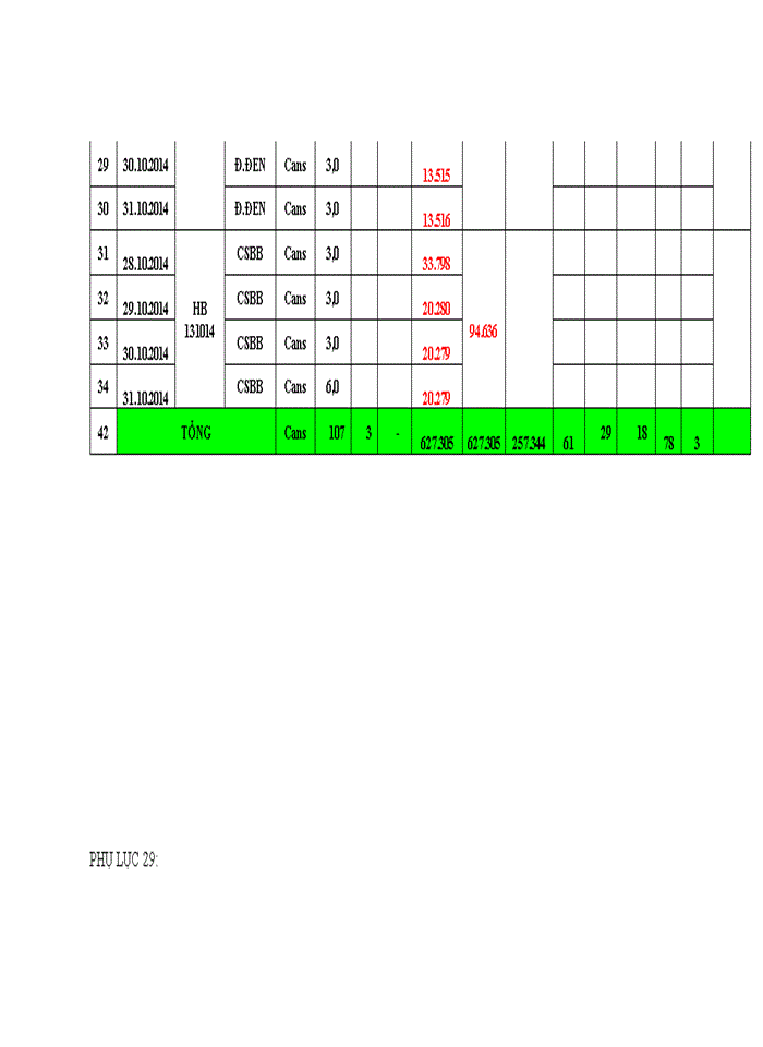 image for page Kế toán chi phí sản xuất và tính giá thành sản phẩm tại Công ty TNHH Minh Trung
