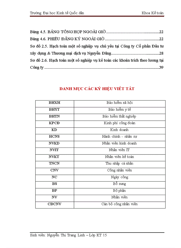 image for page Hoàn thiện kế toán tiền lương và các khoản trích theo lương ở Công ty Cổ phần Đầu tư xây dựng & Thương mại dịch vụ Nguyễn Đăng
