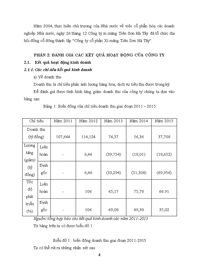 image for page Vấn đề về sản xuất xi măng công Ty cổ phần xi măng Tiên Sơn Hà Tây