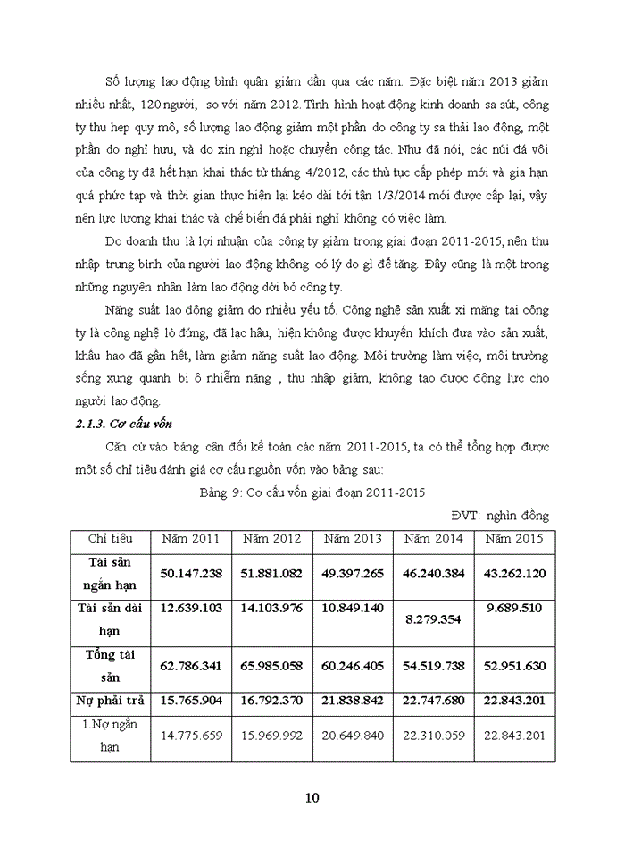 image for page Vấn đề về sản xuất xi măng công Ty cổ phần xi măng Tiên Sơn Hà Tây