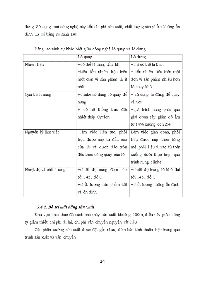 image for page Vấn đề về sản xuất xi măng công Ty cổ phần xi măng Tiên Sơn Hà Tây