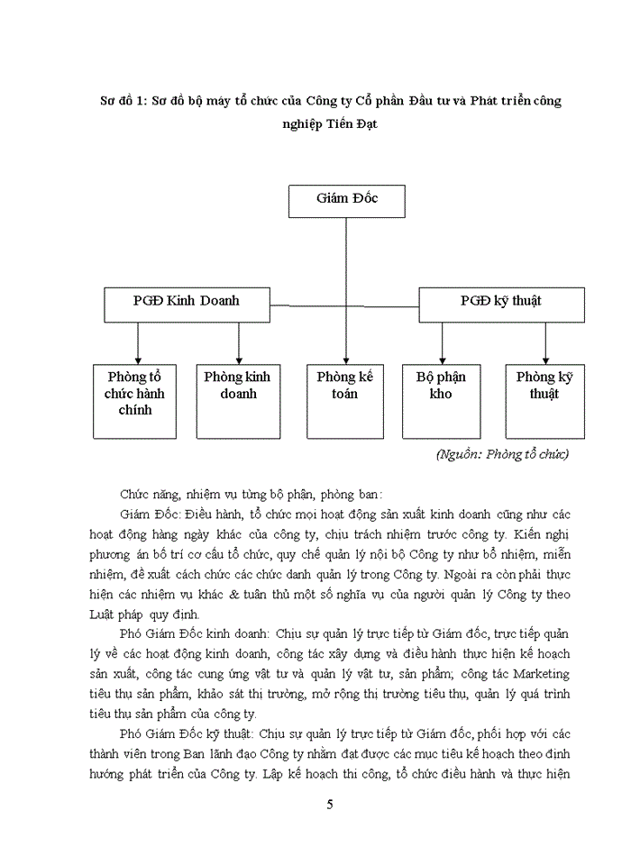 image for page Phương hướng và mục tiêu của công ty Cổ phần Đầu tư và Phát triển công nghiệp Tiến Đạ