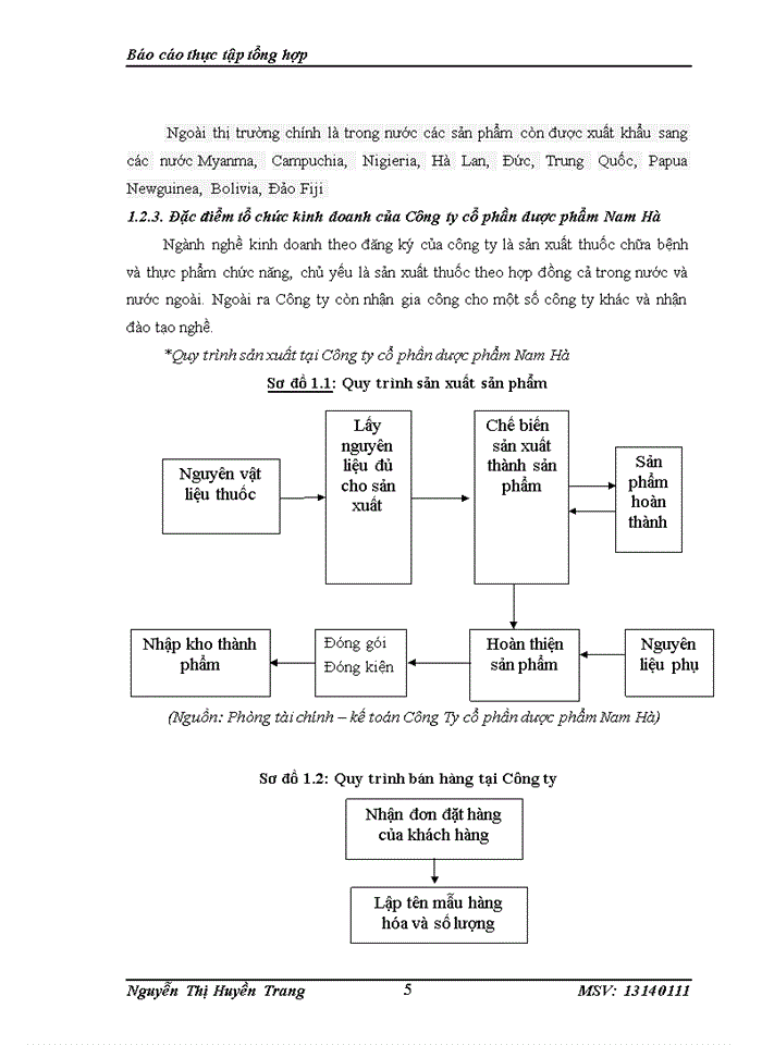 image for page Đánh giá về tình hình tổ chức kế toán tại Công ty cổ phần dược phẩm Nam Hà