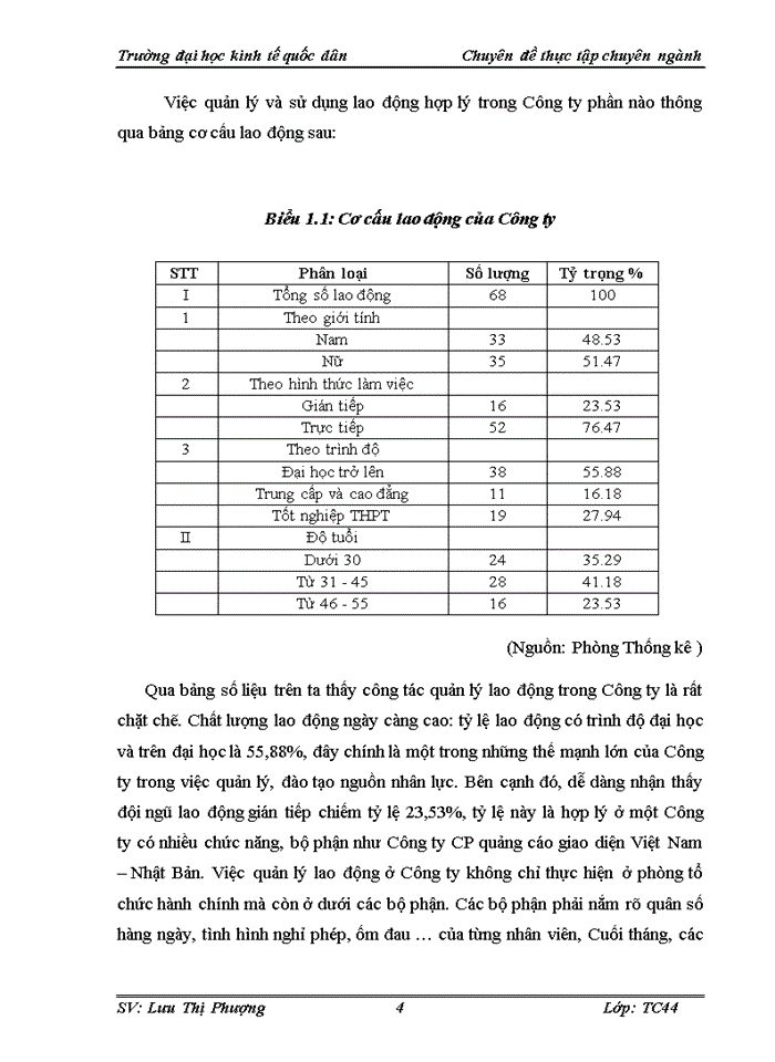 image for page Hoàn thiện kế toán tiền lương và các khoản trích theo lương tại Công ty Cổ phần Quảng cáo giao diện Việt Nam - Nhật Bản
