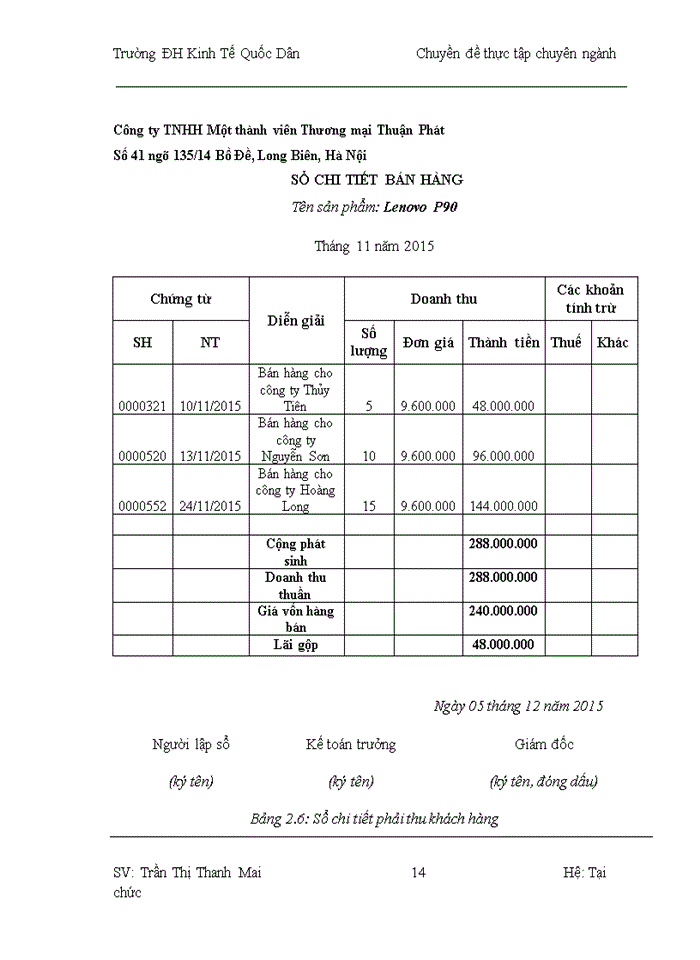 image for page Hoàn thiện kế toán bán hàng và xác định kết quả kinh doanh tại Công ty TNHH MTV Thương Mại Thuận Phát