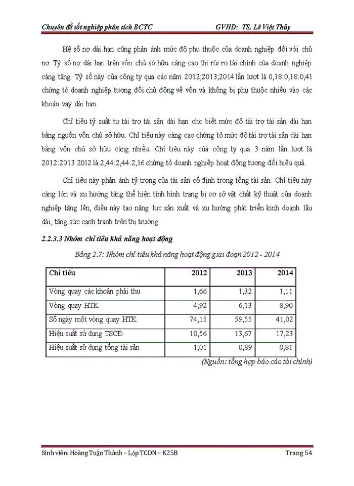 image for page Hoàn thiện phân tích tài chính tại Công ty Cổ phần Đầu tư phát triển Công nghệ thời đại mới