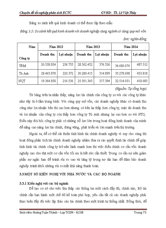 image for page Hoàn thiện phân tích tài chính tại Công ty Cổ phần Đầu tư phát triển Công nghệ thời đại mới