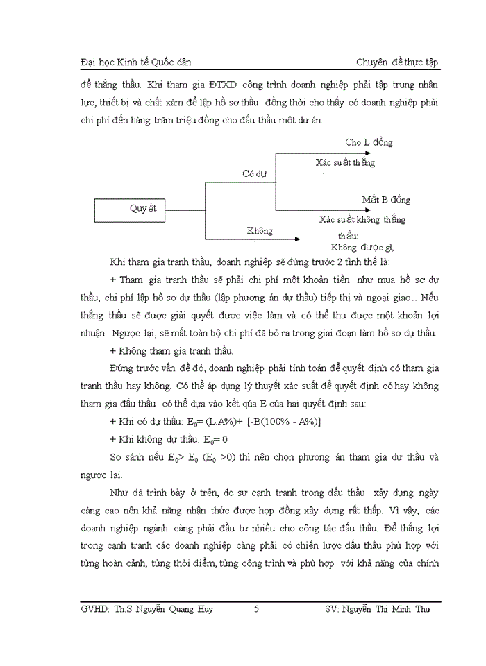 image for page Nâng cao khả năng thắng thầu tại Công ty TNHH Xây dựng Đầu tư và Thương  mại Thái Hà