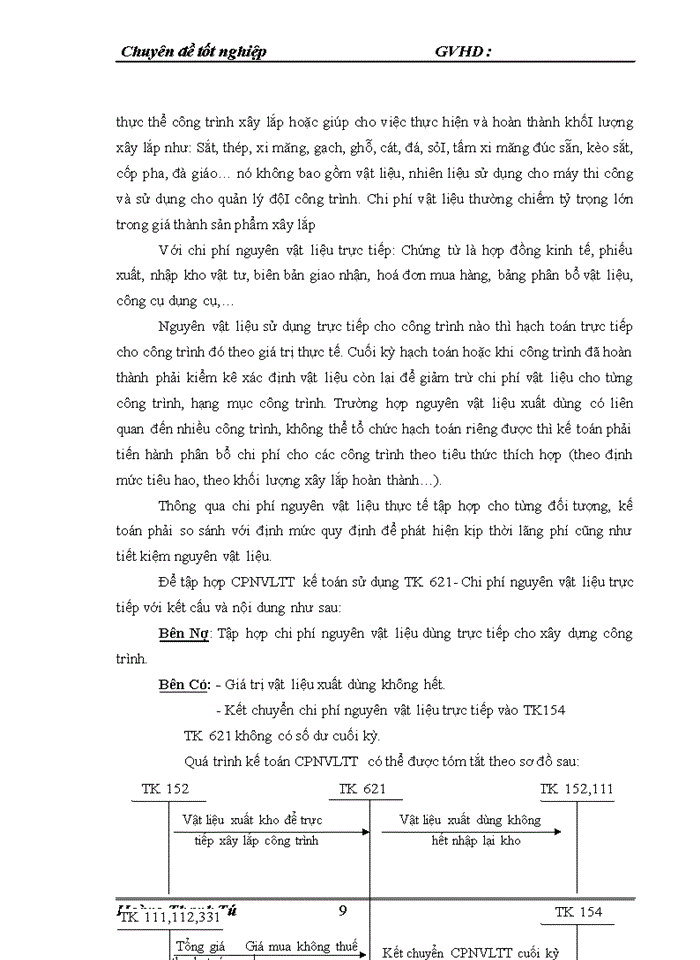 image for page Tổ chức công tác kế toán chi phí sản xuất và tính giá thành sản phẩm tại Công ty Cổ phần kinh doanh Vật tư và Xây dựng