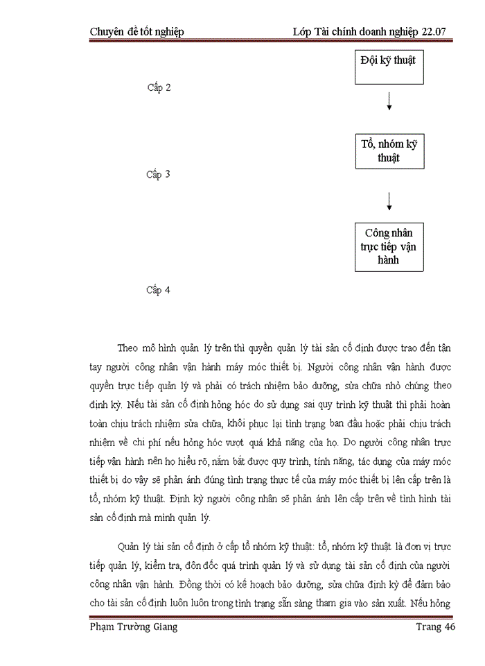 image for page Nâng cao hiệu quả sử dụng tài sản cố định tại Công ty Cổ phần GP9 Hà Nội