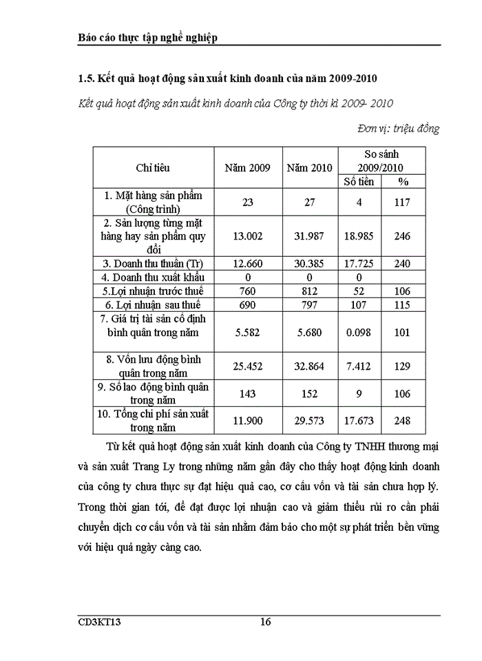 image for page Báo cáo thực tập tổng hợp công ty TNHH thương mại và sản xuất Trang Ly