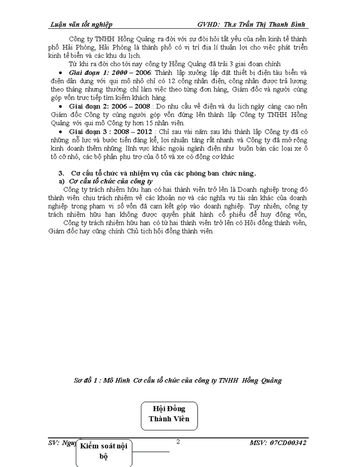 image for page Hoàn thiện công tác tạo động lực cho người lao động tại công ty TNHH Hồng Quảng