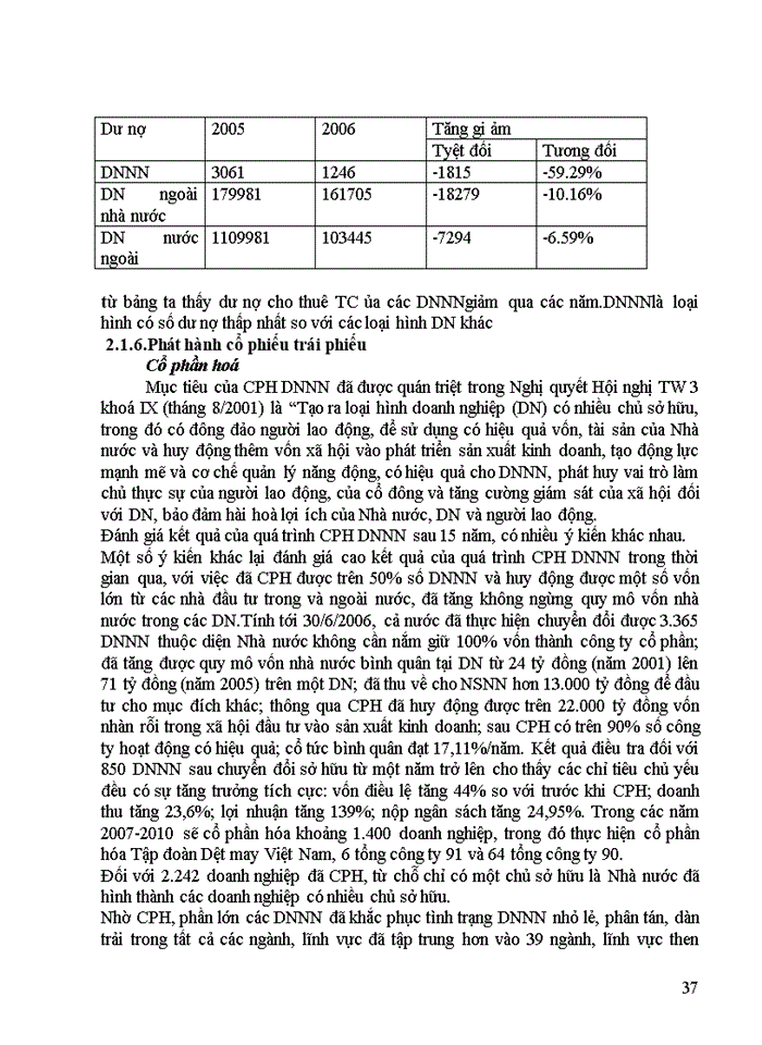 image for page Nguồn vốn đầu tư phát triển của doanh nghiệp. Phân tích thực trạng huy động và sử dụng vốn đầu tư phát triển của doanh nghiệp nhà nước