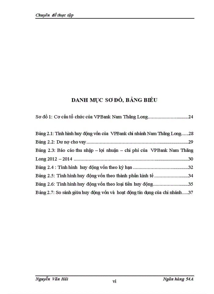 image for page Giải pháp tăng cường huy động vốn tại Ngân hàng Thương mại Cổ phần Việt Nam Thịnh vượng chi nhánh Nam Thăng Long
