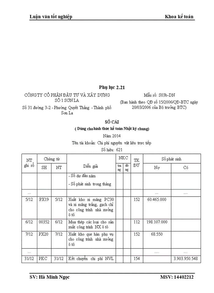 image for page Kế toán tập hợp chi phí sản xuất và tính giá thành sản phẩm xây dựng tại Công ty Cổ phần dầu tư và xây dựng số 1 Sơn La