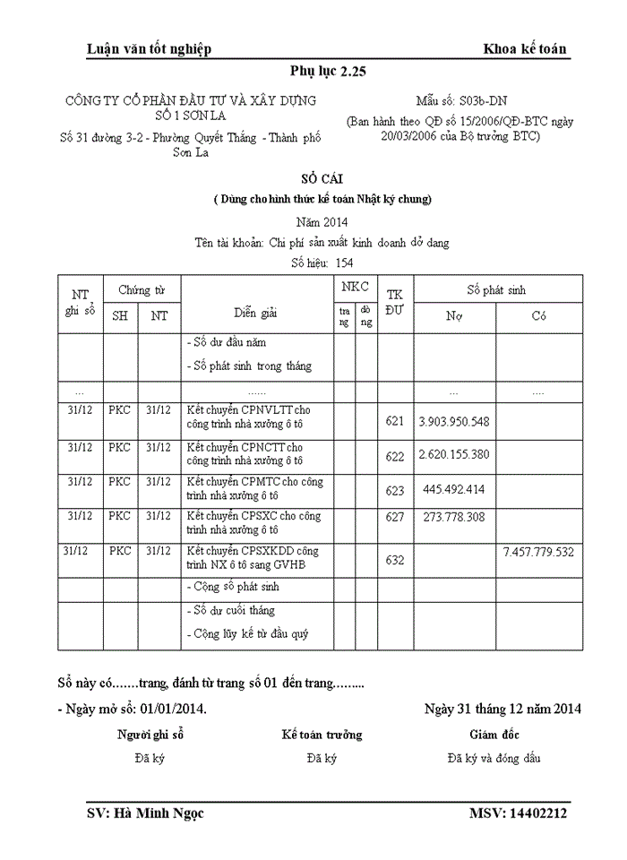 image for page Kế toán tập hợp chi phí sản xuất và tính giá thành sản phẩm xây dựng tại Công ty Cổ phần dầu tư và xây dựng số 1 Sơn La